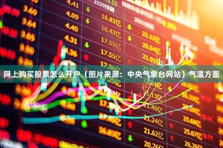 网上购买股票怎么开户（图片来源：中央气象台网站）气温方面